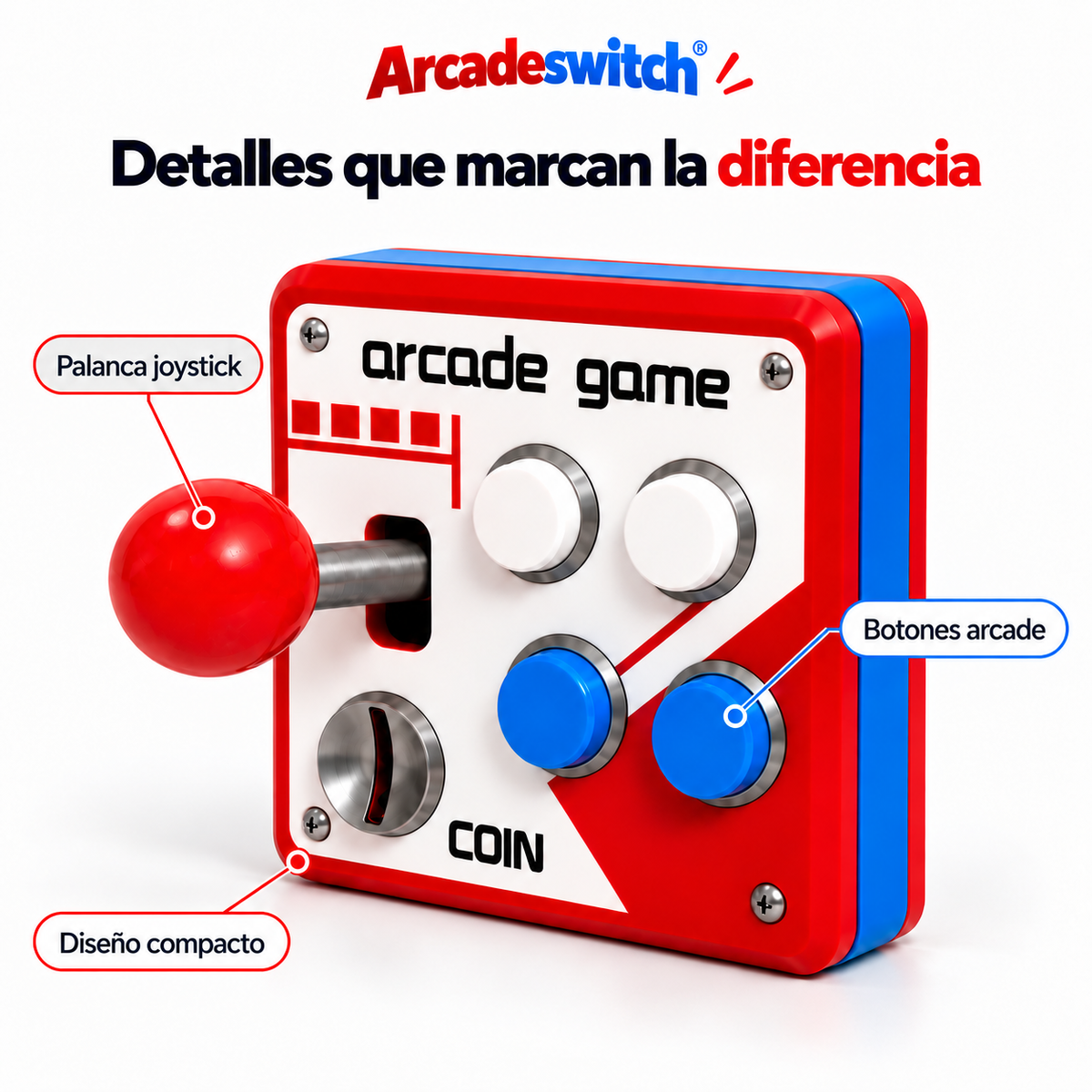 Cubierta de Interruptor Retro